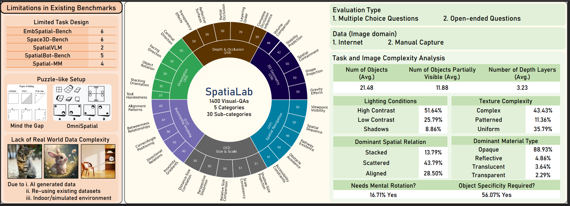 SpatiaLab.png